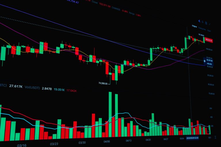 LCC Projects shares jump